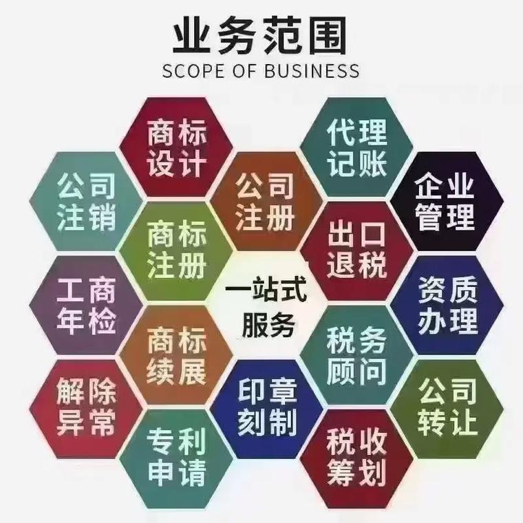 丰台区代理记账